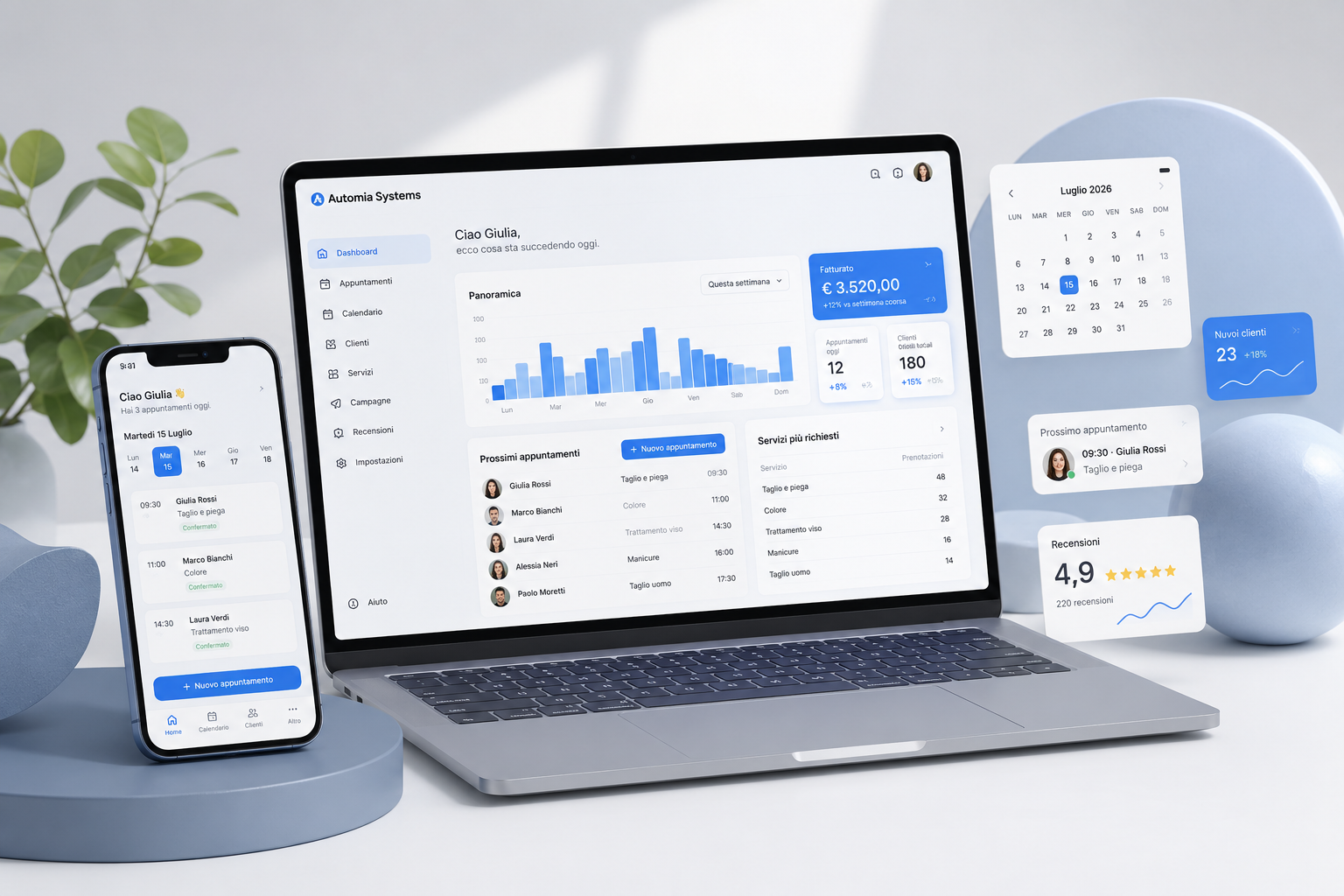Dashboard CRM Automia su desktop e smartphone